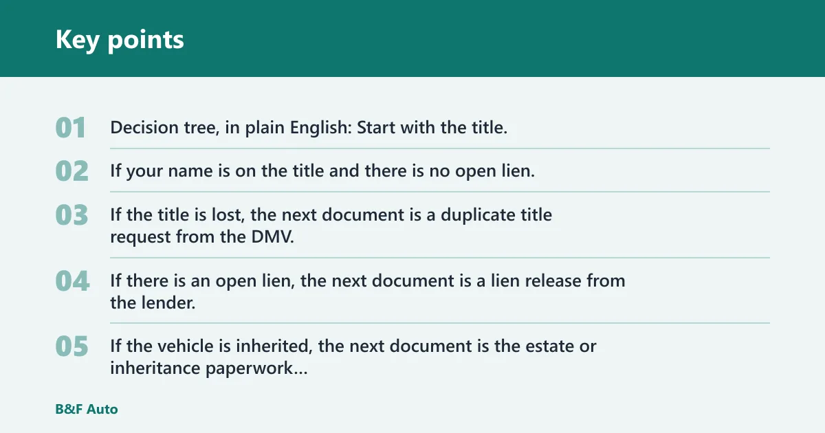 Key points: Vehicle title donation checklist