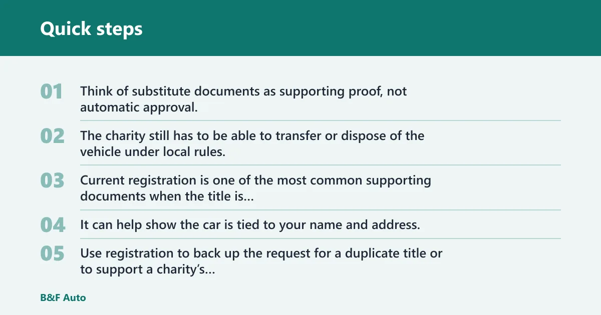 Quick steps: What documents can replace a title?