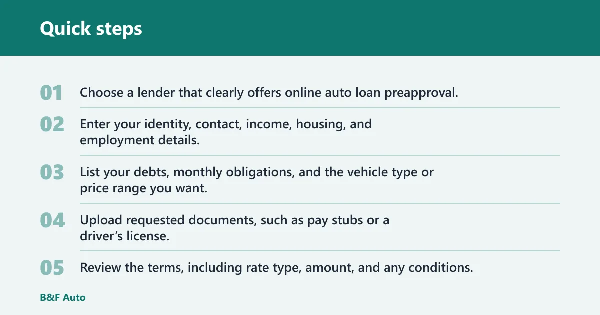 Quick steps: How to get pre-approved online
