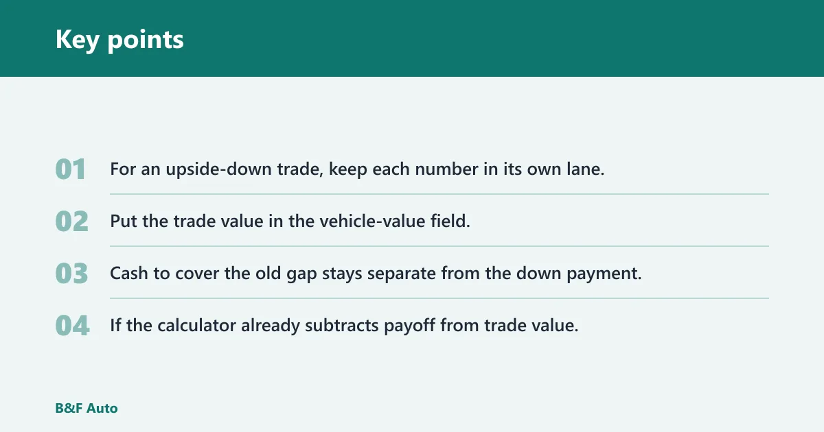 Key points: What the calculator needs