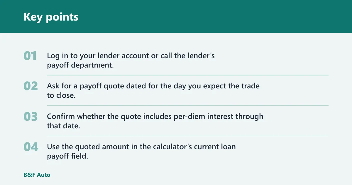 Key points: What to enter for your loan payoff