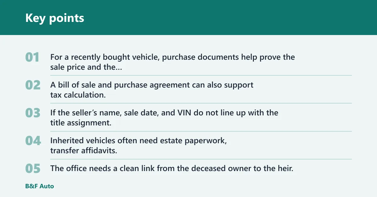 Key points: What if you bought, inherited, or lost the title?