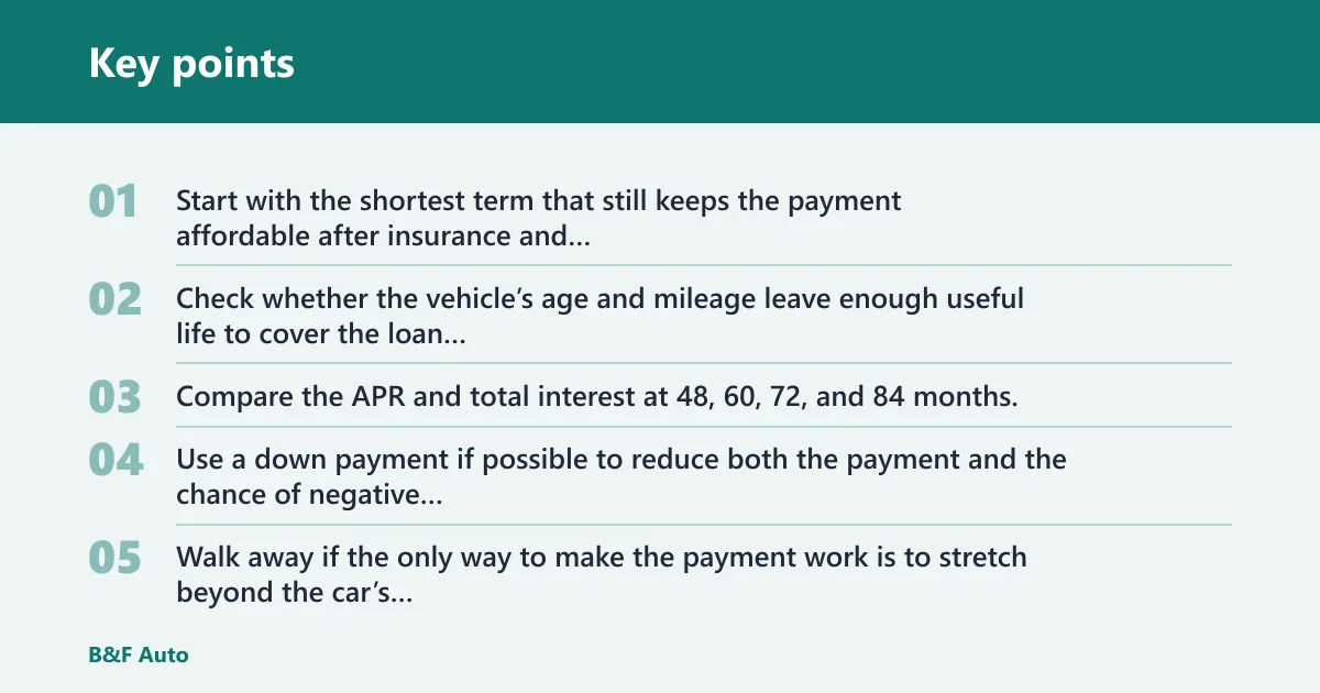 Key points: When does a longer term make sense?